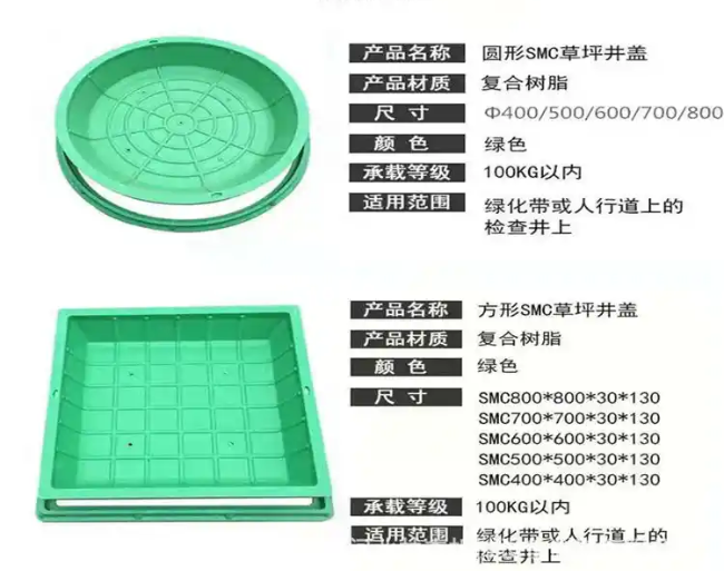 石景山树脂复合种植井盖展示